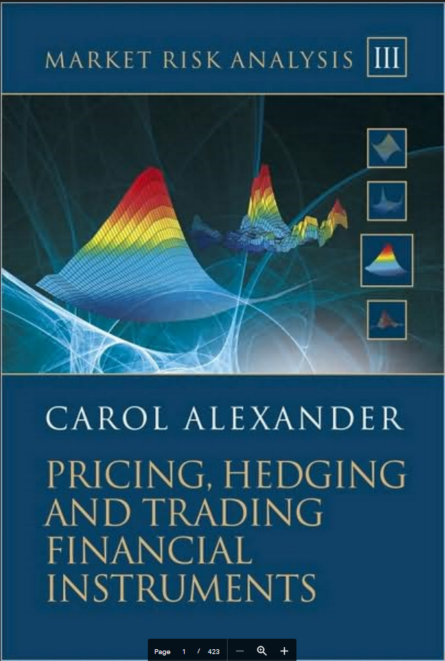 Market Risk Analysis